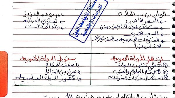 مراجعة ليلة الامتحان