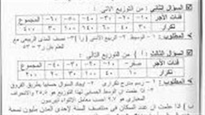  الثانوية العامة 2024  .. أسئلة زائفة يعتقد الطالب ستأتي في الامتحان 