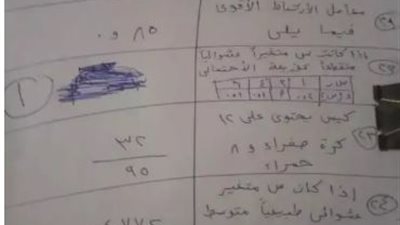 حل أسئلة امتحان الاقتصاد الثانوية العامة 2024.. مراجعات نهائيه