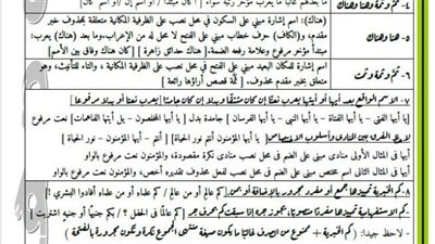 الثانوية العامة 2024.. أسئلة النحو المتوقعة في 5 ورقات.. مراجعات نهائيه
