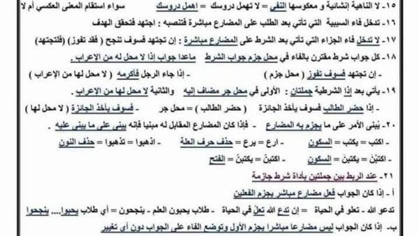 النحو في 7 ورقات