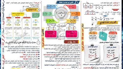 الثانوية العامة 2024.. ملخص الفيزياء في 25 ورقة لن يخرج عنها الامتحان.. مراجعات نهائيه 