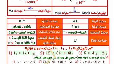 الثانوية العامة 2024.. 50 قانونا في الفيزياء اوعى تفوتها.. مراجعات نهائيه