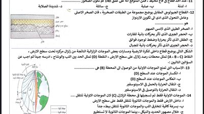 الثانوية العامة 2024.. ابرز 30 سؤالا في الجيولوجيا.. امتحان بكرة في جيبك.. مراجعات نهائيه