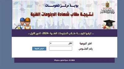 تنسيق الدبلومات الفنية 2025: قائمة الكليات والمعاهد التي تقبل طلاب الدبلومات