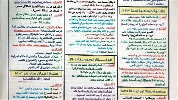 معاهدات التاريخ الثانوية