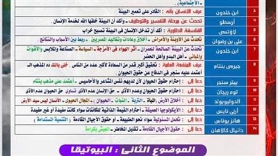الثانوية العامة 2024.. ملخص منهج الفلسفة والمنطق في 3 ورقات.. مراجعات نهائيه