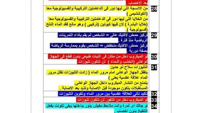 الثانوية العامة 2024.. امتحان في الأحياء بالاجابات.. مراجعات نهائيه 