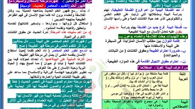 الثانوية العامة 2024.. مراجعة ليلة الامتحان في 21 ورقة الفلسفة والمنطق.. مراجعات نهائيه
