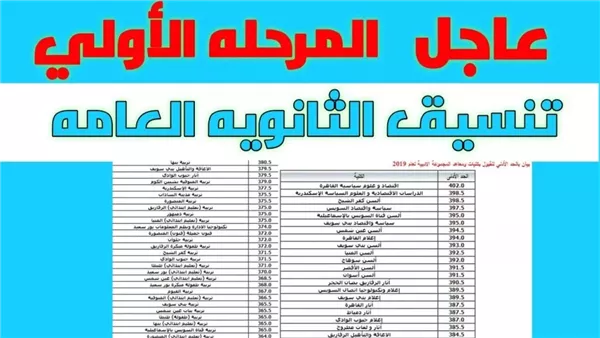 متى ظهور تنسيق الثانوية