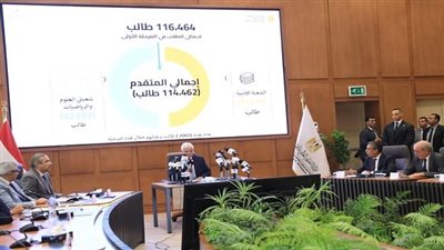 نتيجة تنسيق المرحلة الأولى 2024 | الحدود الدنيا للشعب الأدبية