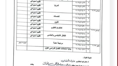 عاجل.. التعليم تعلن توزيع منهج العلوم ترم أول المرحلة الإعدادية