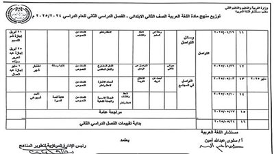 توزيع منهج اللغة العربية للصف الثاني الابتدائي في الترم الأول