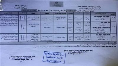 توزيع منهج اللغة العربية للصف الخامس الابتدائي في الترم الأول