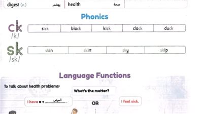 مراجعات نهائية .. ملخص الوحدة الثانية لغة انجليزية في 4 ورقات لـ الصف الثالث الابتدائي