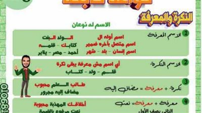 مراجعات نهائية.. أقوى مذكرة نحو في 49 ورقة الشهادة الإعدادية.. مش هتقدر تفوتها