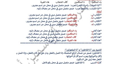 مراجعات نهائية.. عايز تتفوق في الضمائر معك 4 ورقات لـ الصف الأول الإعدادي