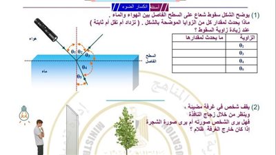 مراجعات نهائية.. أسئلة تقييم الأسبوعين الرابع والخامس الفيزياء الصف الثاني الثانوي