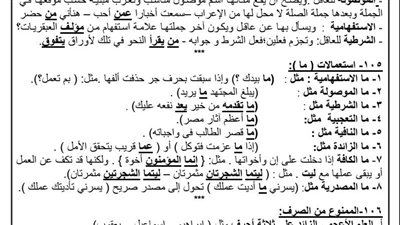 مراجعات نهائية.. 109 قواعد نحوية مش هيخرج عنها امتحان الثانوية العامة 2025