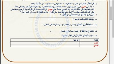 مراجعات نهائية.. أسئلة تقييم الأسبوع السابع لغة عربية لـ الصف الأول الإعدادي
