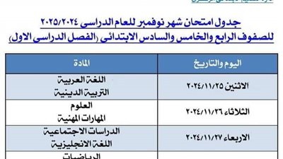 تعليم الجيزة تعلن جداول امتحانات شهر نوفمبر 2024 