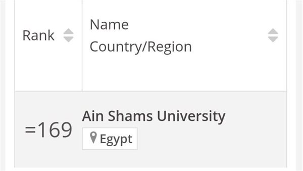 تصنيف TIMES HIGHER