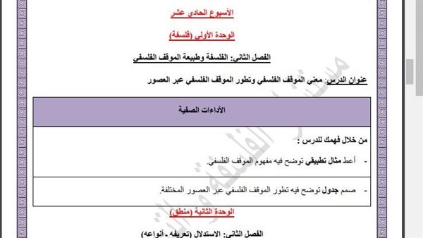 اسئلة تقييم الفلسفة