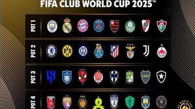 شاهد| السجل الذهبي للفائزين بلقب بطولة كأس العالم للأندية عبر التاريخ