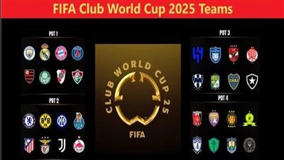 3 قيود جديدة.. تعرف على نظام كأس العالم للأندية قبل انطلاق القرعة