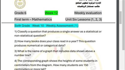مراجعات نهائية.. أسئلة تقييم الاسبوع الـ 12 في الرياضيات Math الصف السادس الابتدائي