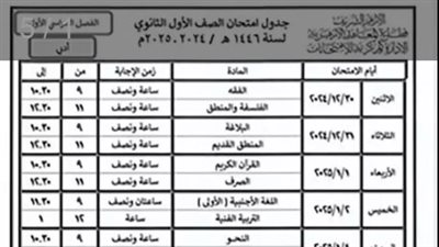 جداول امتحانات نصف العام للنقل الإعدادي والثانوي بالمعاهد الأزهريّة