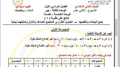 مراجعات نهائية.. أسئلة تقييم الأسبوع الـ 12 الرياضيات لـ الصف الثاني الإعدادي