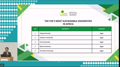 جامعة ٦ أكتوبر الثانية بمصر وأفريقيا بتصنيف الجامعات الخضراء المستدامة 