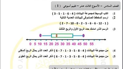 مراجعات نهائية.. أسئلة تقييم الاسبوع الـ 13 في الرياضيات لـ الصف السادس الابتدائي 