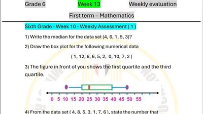 مراجعات نهائية.. أسئلة تقييم الاسبوع الـ 13 في الرياضيات لغات لـ الصف السادس الابتدائي 