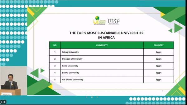 تصنيف الجامعات الخضراء