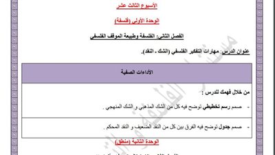 مراجعات نهائية.. أسئلة تقييم الأسبوع الـ 13 الفلسفة والمنطق الصف الأول الثانوي
