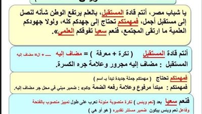 مراجعات نهائية.. قطع النحو بالاجابات في جميع المحافظات لـ الصف الثالث الإعدادي