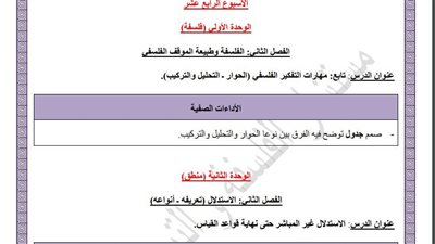 مراجعات نهائية.. أسئلة تقييم الأسبوع الـ 14 الفلسفة والمنطق الصف الأول الثانوي