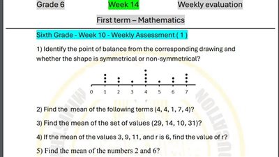 مراجعات نهائية.. أسئلة تقييم الاسبوع الـ 14 في الرياضيات لغات لـ الصف السادس الابتدائي 
