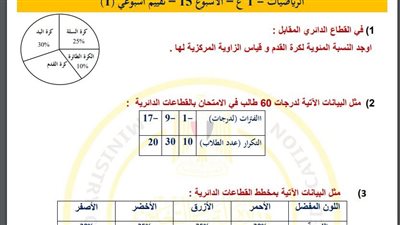 مراجعات نهائية.. أسئلة تقييم الأسبوع الـ 15 الرياضيات لـ الصف الأول الإعدادي