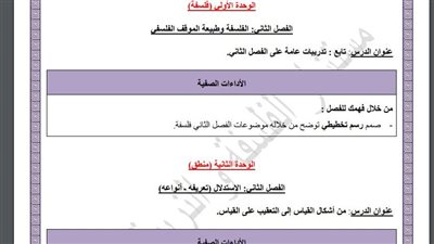 مراجعات نهائية.. أسئلة تقييم الأسبوع الـ 15 الفلسفة والمنطق الصف الأول الثانوي