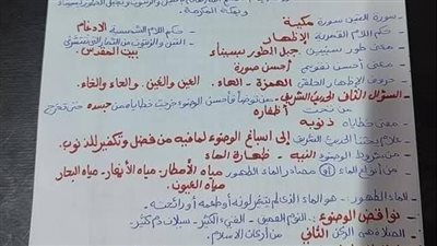 مراجعات نهائية.. أبرز أسئلة التربية الاسلامية في ورقتين لـ الصف الرابع الابتدائي