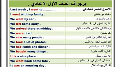 مراجعات نهائية.. 20 برجرافا لن يخرج عنها امتحان اللغة الانجليزية لـ الصف الأول الإعدادي