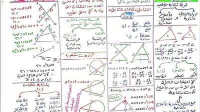 مراجعات نهائية.. كبسولة السبورة.. ملخص قوانين الهندسة في ورقتين لـ الصف الأول الثانوي