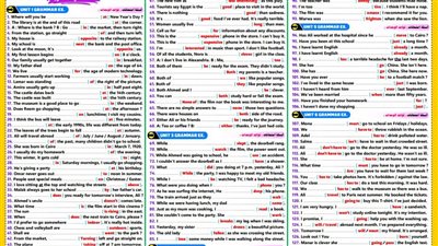 مراجعات نهائية.. 130 سؤالا في الجرامر لـ الصف الثالث الإعدادي