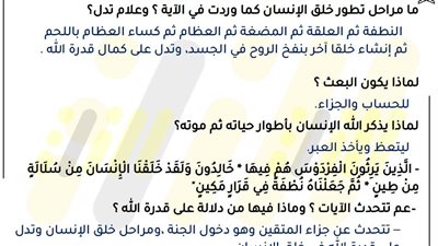 مراجعات نهائية.. مراجعة ليلة امتحان التربية الاسلامية لـ الشهادة الإعدادية.. أوعى تفوتها