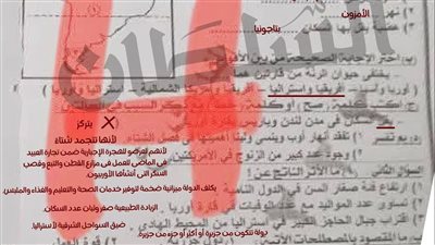 مراجعات نهائية.. حل امتحان الدراسات الاجتماعية الاسكندرية ترم أول لـ الصف الثالث الإعدادي 2025