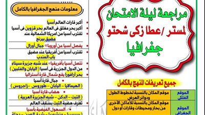 مراجعات نهائية.. مراجعة ليلة امتحان الجغرافيا في 8 ورقات لـ الصف الثالث الإعدادي
