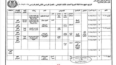 توزيع منهج اللغة العربية الترم الثاني لـ الصف الثالث الابتدائي 2025